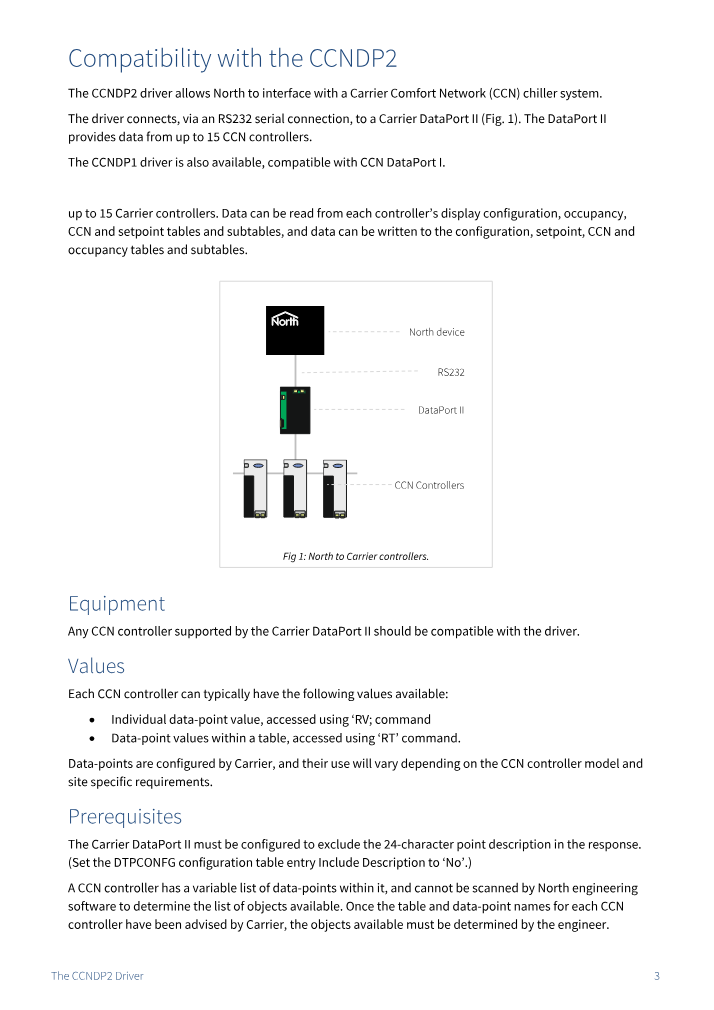 Preview thumbnail of page 3 of the CCNDP2 Driver Manual PDF document.